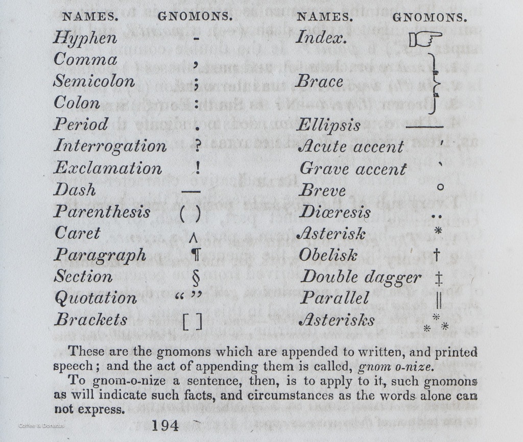 Marks of punctuation, or "gnomons", as James Brown has them in his 1845 book An English Syntithology. (Image courtesy of Coffee & Donatus.)