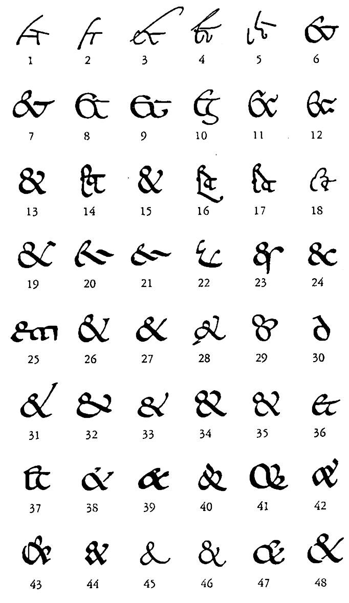 Collected ampersands in Jan Tschichold's 'The Ampersand: its origin and development' (1957)