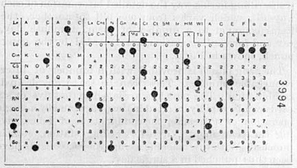 An original Hollerith punched card