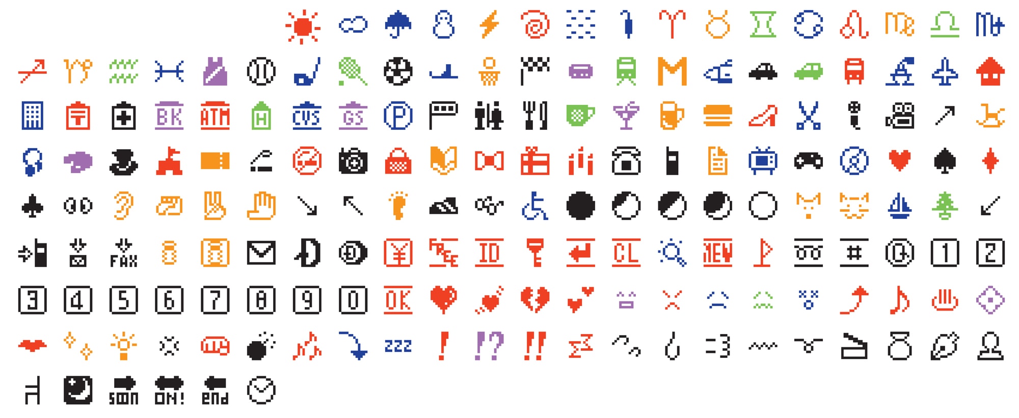 NTT DoCoMo's original emoji